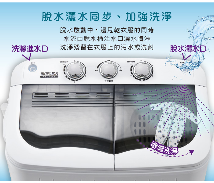 MAYLINK美菱3.5KG節能雙槽洗衣機/雙槽洗滌機/洗衣機 ML-3810 