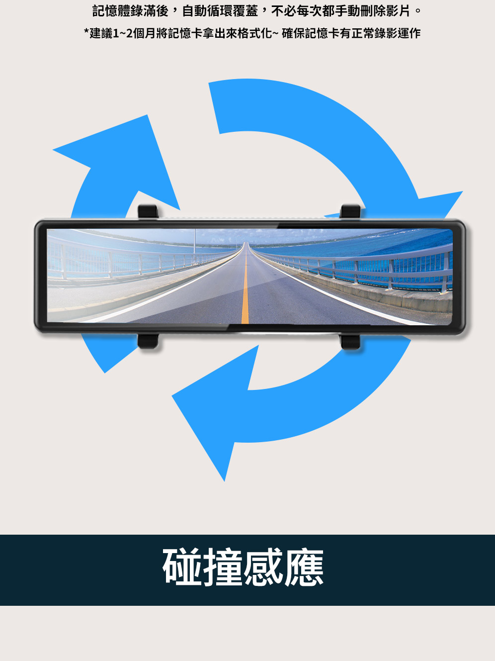 【勝利者】12吋四鏡頭GPS測速提醒 汽車行車紀錄器 電子後視鏡 附64G記憶卡