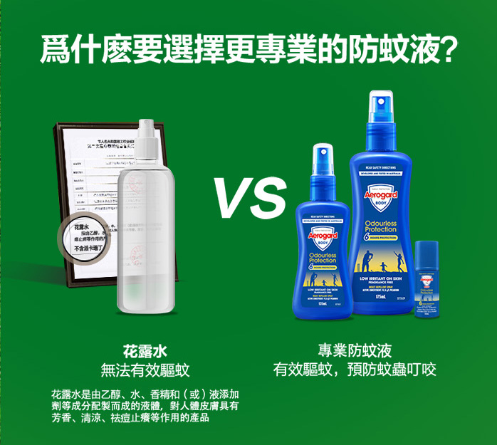 【Aerogard澳樂家】防蚊液滾珠瓶50ml 派卡瑞丁