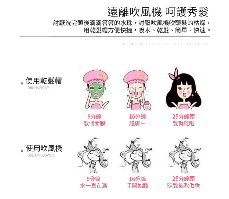 日本熱銷加厚吸水乾髮帽
