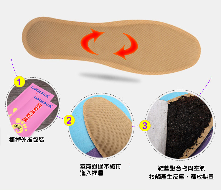 【CS22】COOLFCA 自發熱保暖鞋墊(6包/60雙)