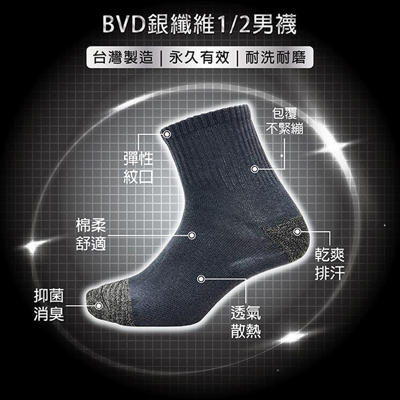 【BVD】銀纖維/石墨烯乾爽氣墊男船襪1/2襪1/4襪 足弓襪 促銷組多款任選