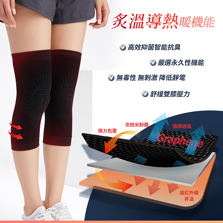 【GIAT】石墨烯遠紅外線男女適用彈力護具 護膝/護肘/護踝套 穩定關節
