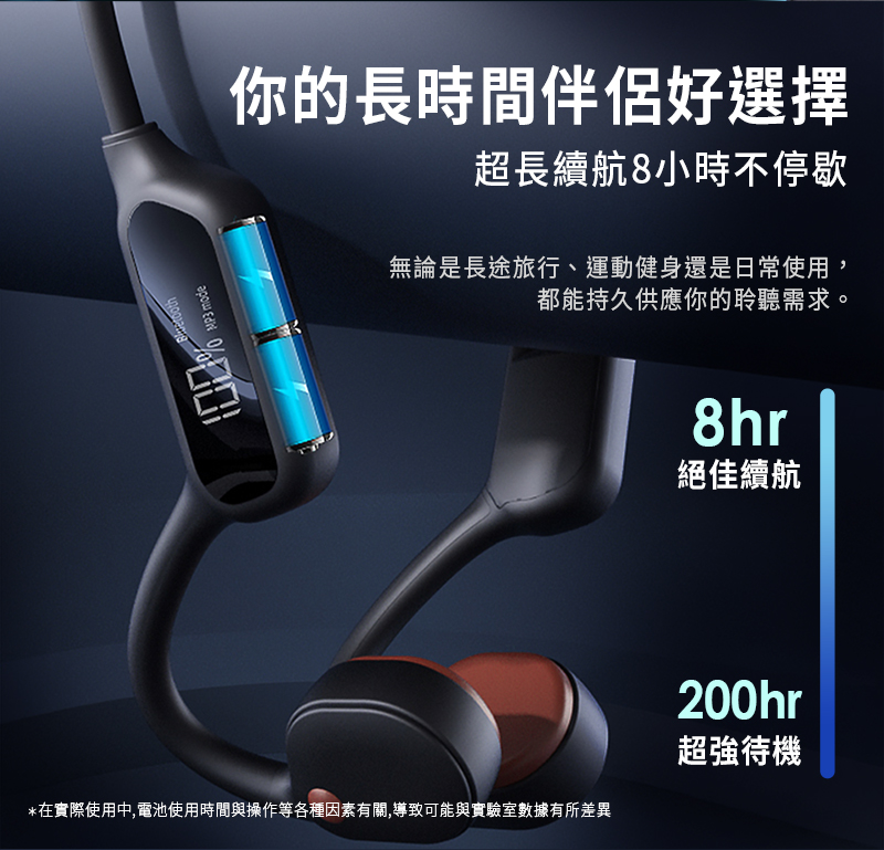 【Miuzic沐音】OPENEAR DUET OD5 真骨傳導LED顯示藍牙耳機
