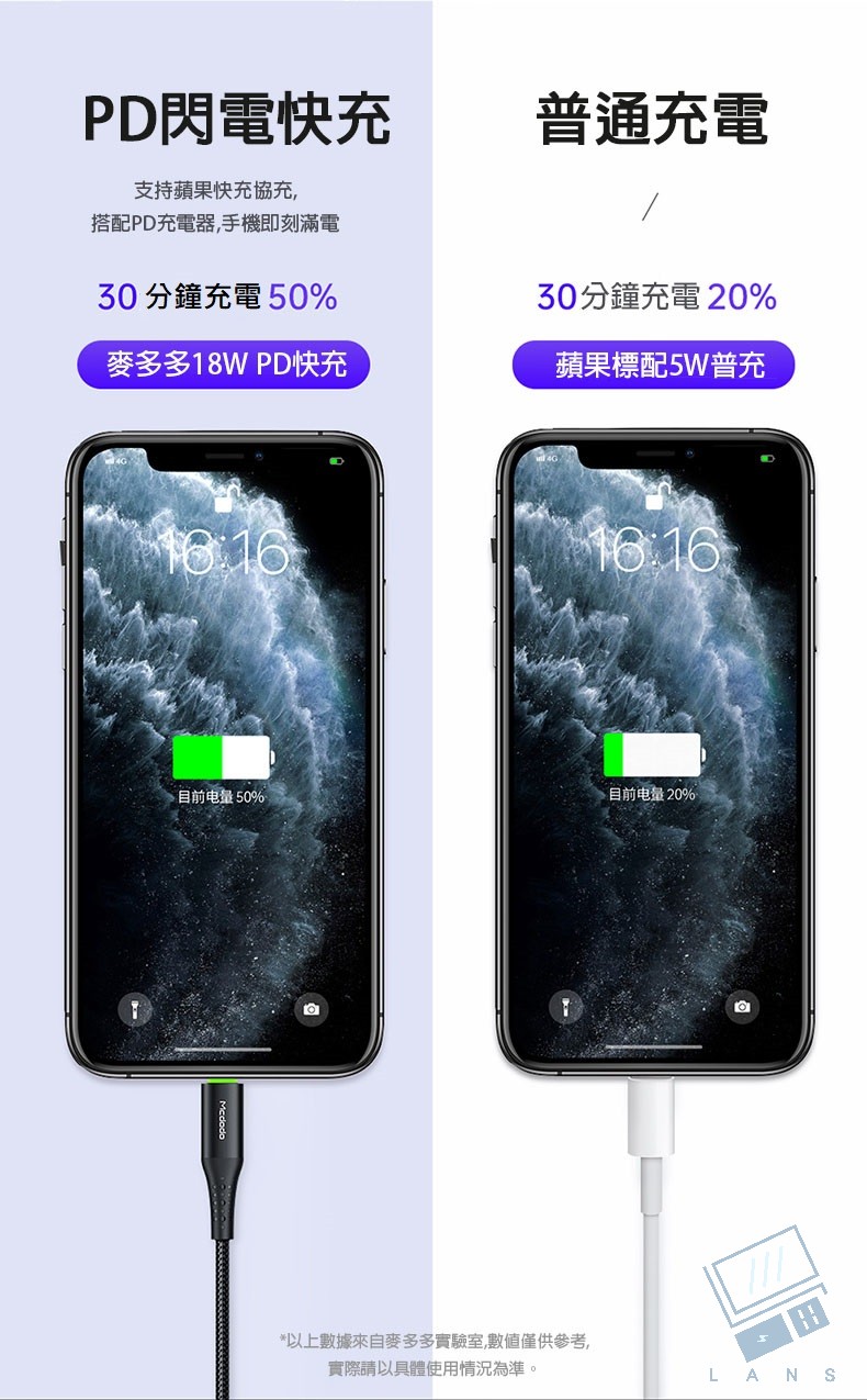 【Mcdodo】Lightning/iPhone智能斷電充電線補電傳輸線