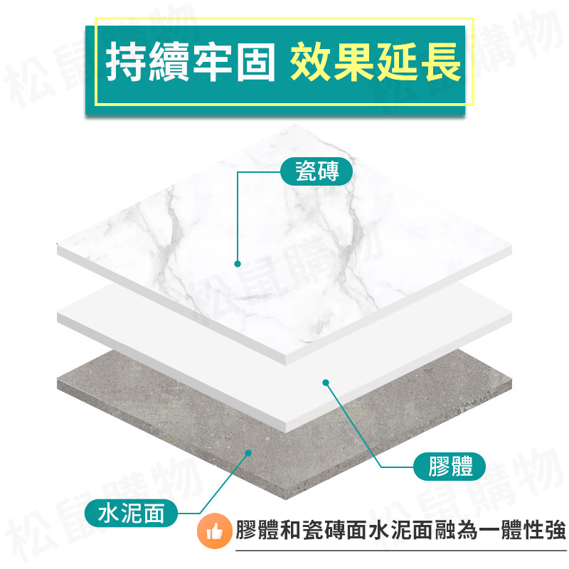 速乾超黏瓷磚修補空鼓膠 瓷磚修補劑 650ml 磁磚黏著劑 磁磚填縫劑 空鼓膠