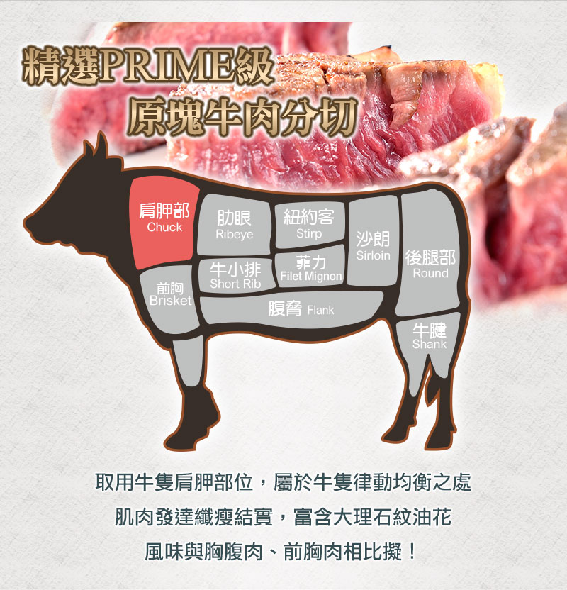 【享吃肉肉】比臉大 巨無霸霜降牛排 450g±10%/片(16盎司)