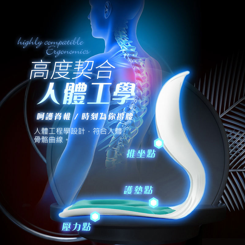 人體工學久坐不累矯姿護腰坐墊