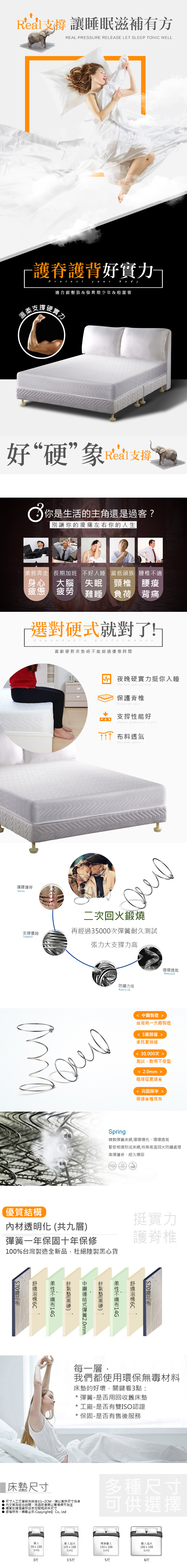 KIKY 台製雙面睡護背床墊 單人3尺/單人加大3.5尺/雙人5尺/雙人加大6尺