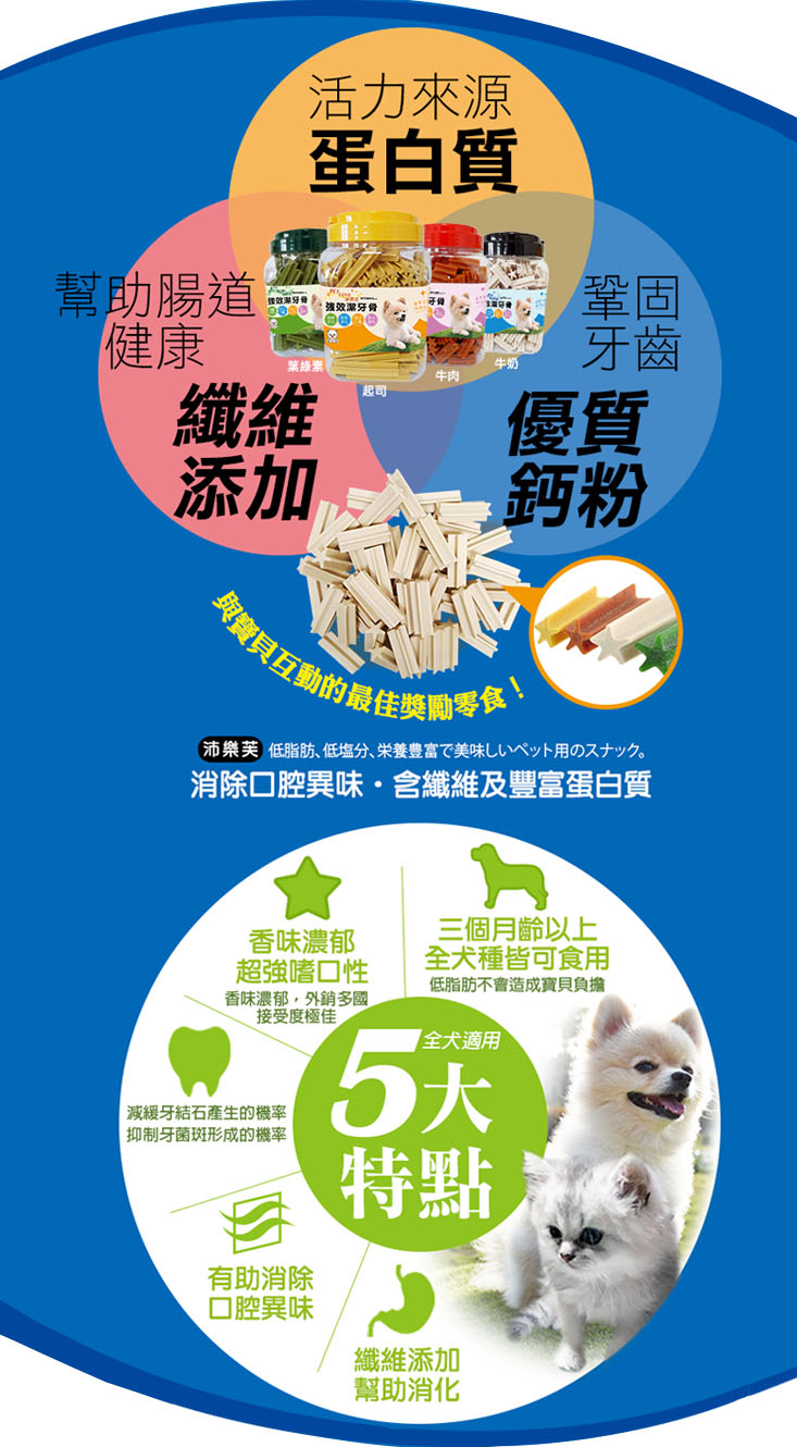 【寵物夢工廠】沛樂芙強效潔牙骨 葉綠素/牛奶/起司/牛肉口味 寵物零食