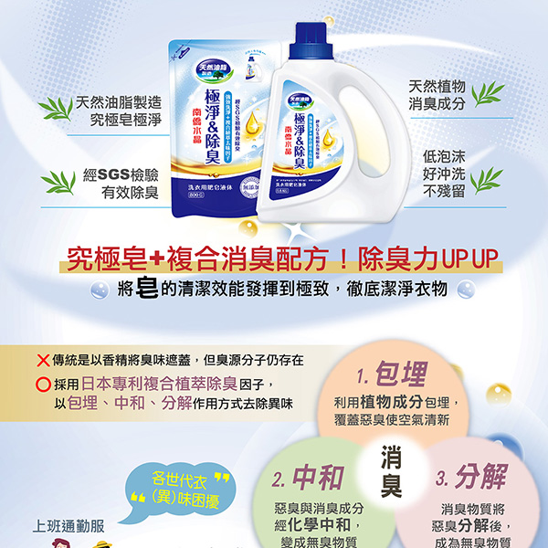 【南僑】水晶肥皂極淨除臭洗衣液體皂精(瓶裝1.6kg/補充包800g)
