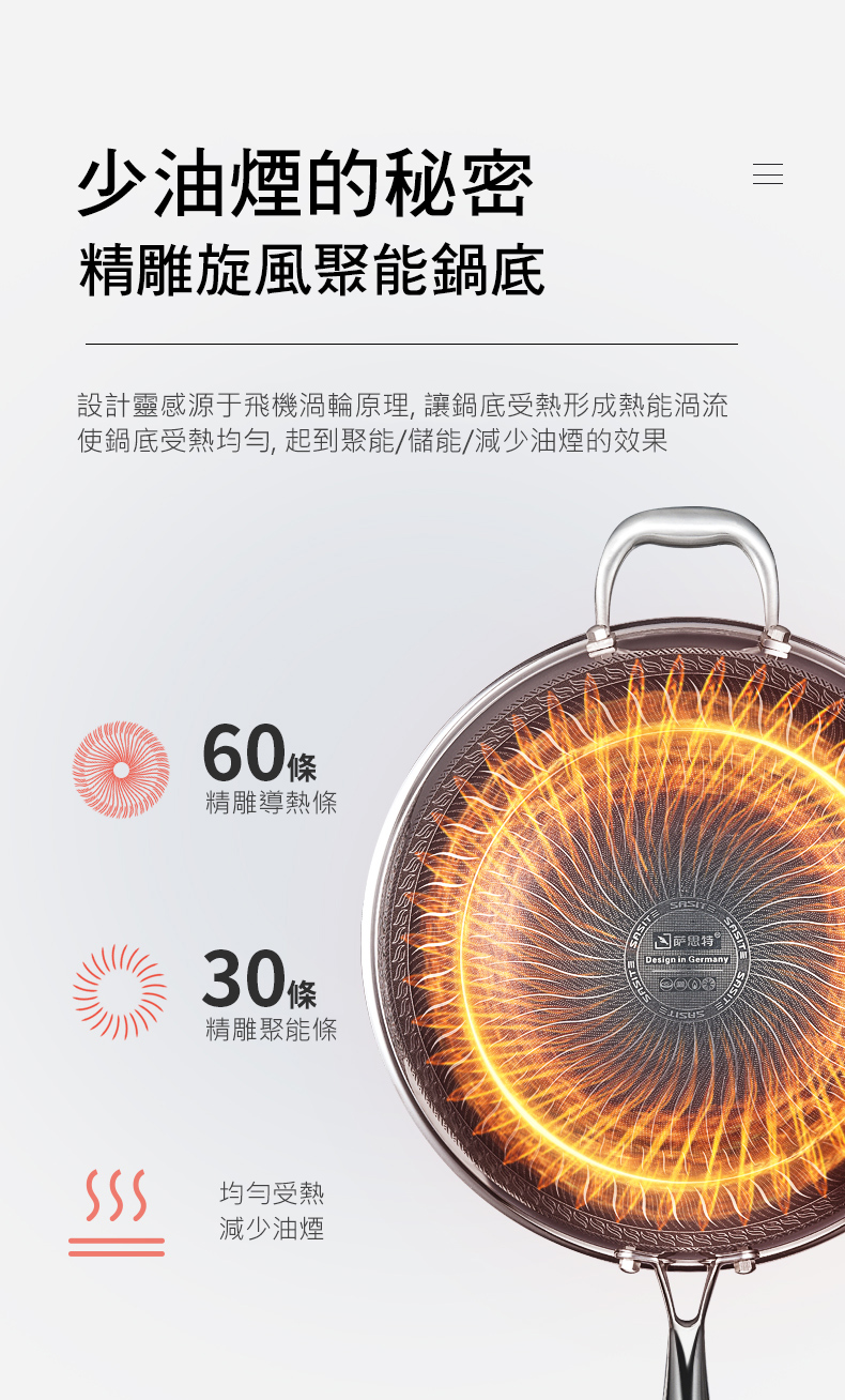 316不鏽鋼32cm不沾炒鍋