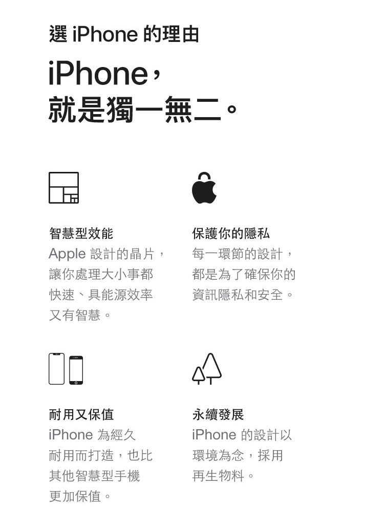 Apple iPhone 13 綠色 