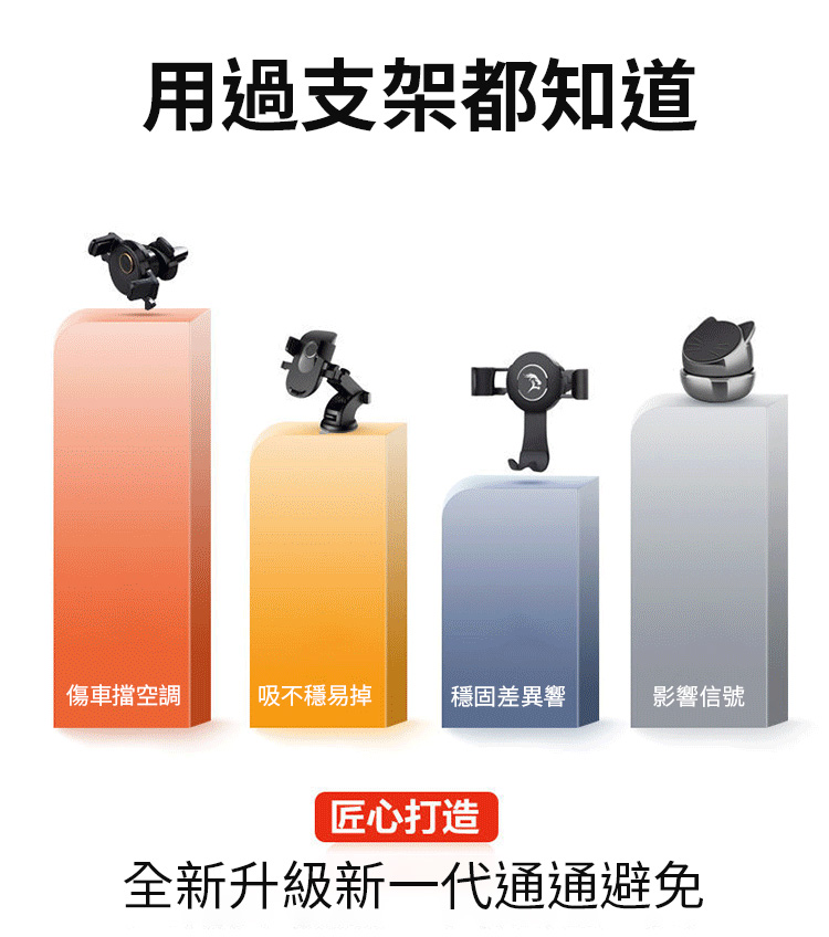 車用遮陽板可折疊旋轉手機支架