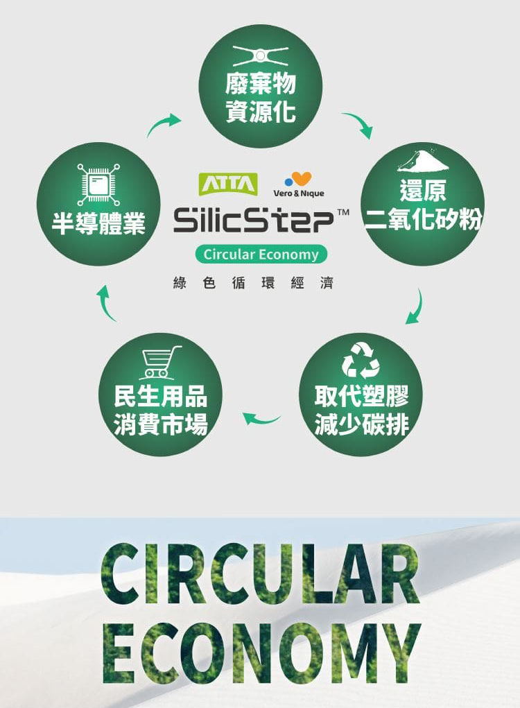 【ATTA】台灣製 SilicStep 矽晶減塑環保足弓拖鞋 ISO認證