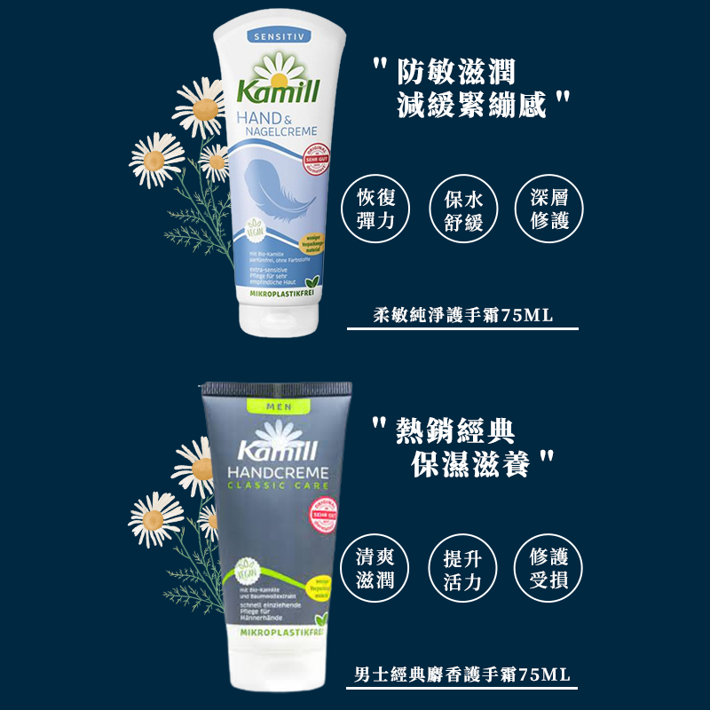 【Kamill 卡蜜兒】洋甘菊護手霜/手部去角質霜系列任選