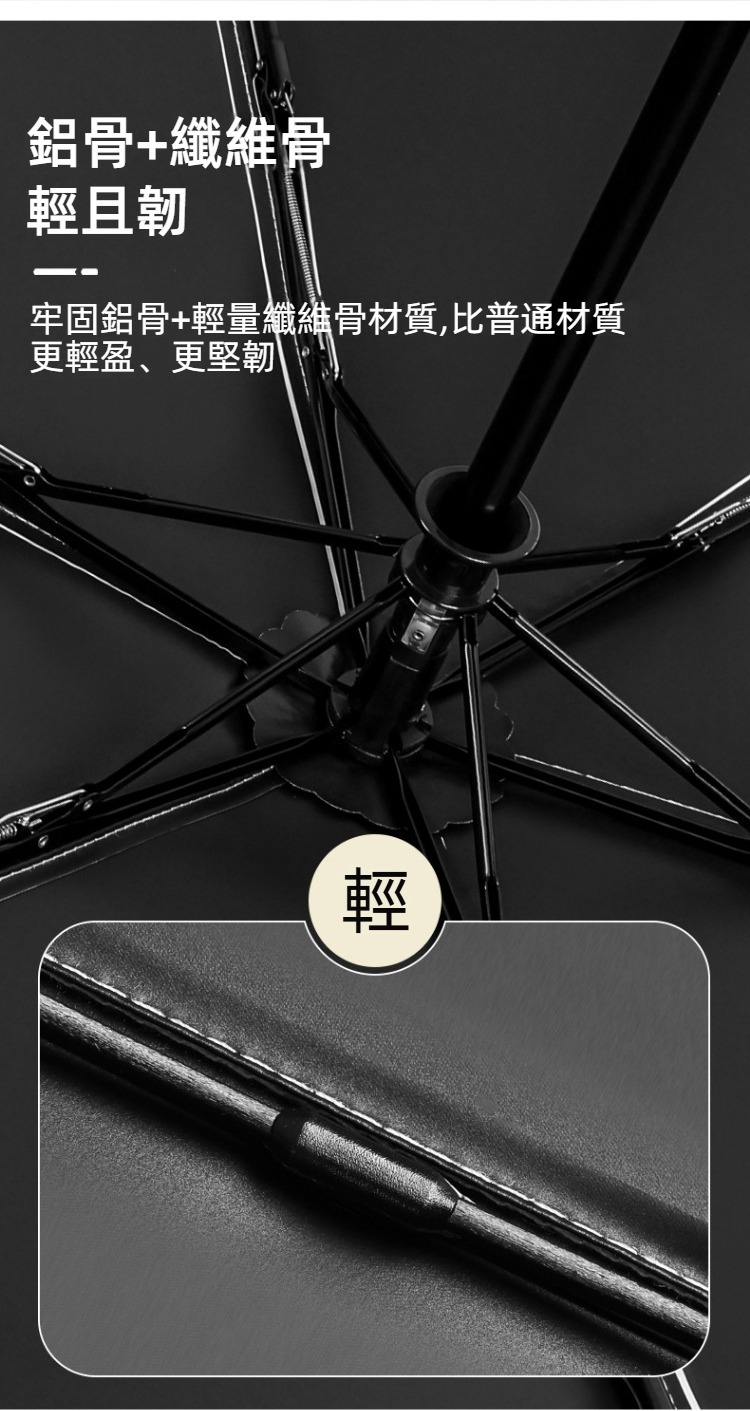 防曬抗UV指環扣輕量黑膠自動晴雨傘 自動傘 雨傘 陽傘 兩用傘