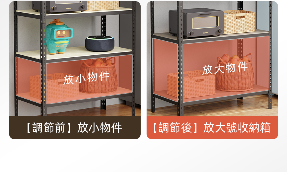 MIT可調節層高收納架 鐵力士架 貨架 角鋼架 置物架 層架