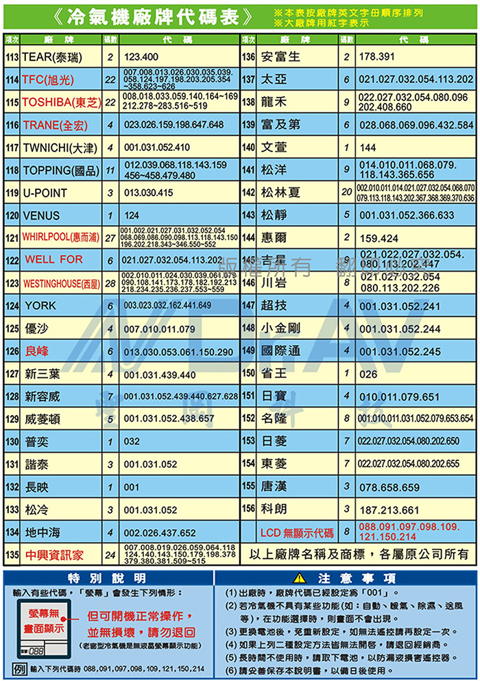 【北極熊】V9 冷氣萬用遙控器 北極熊 