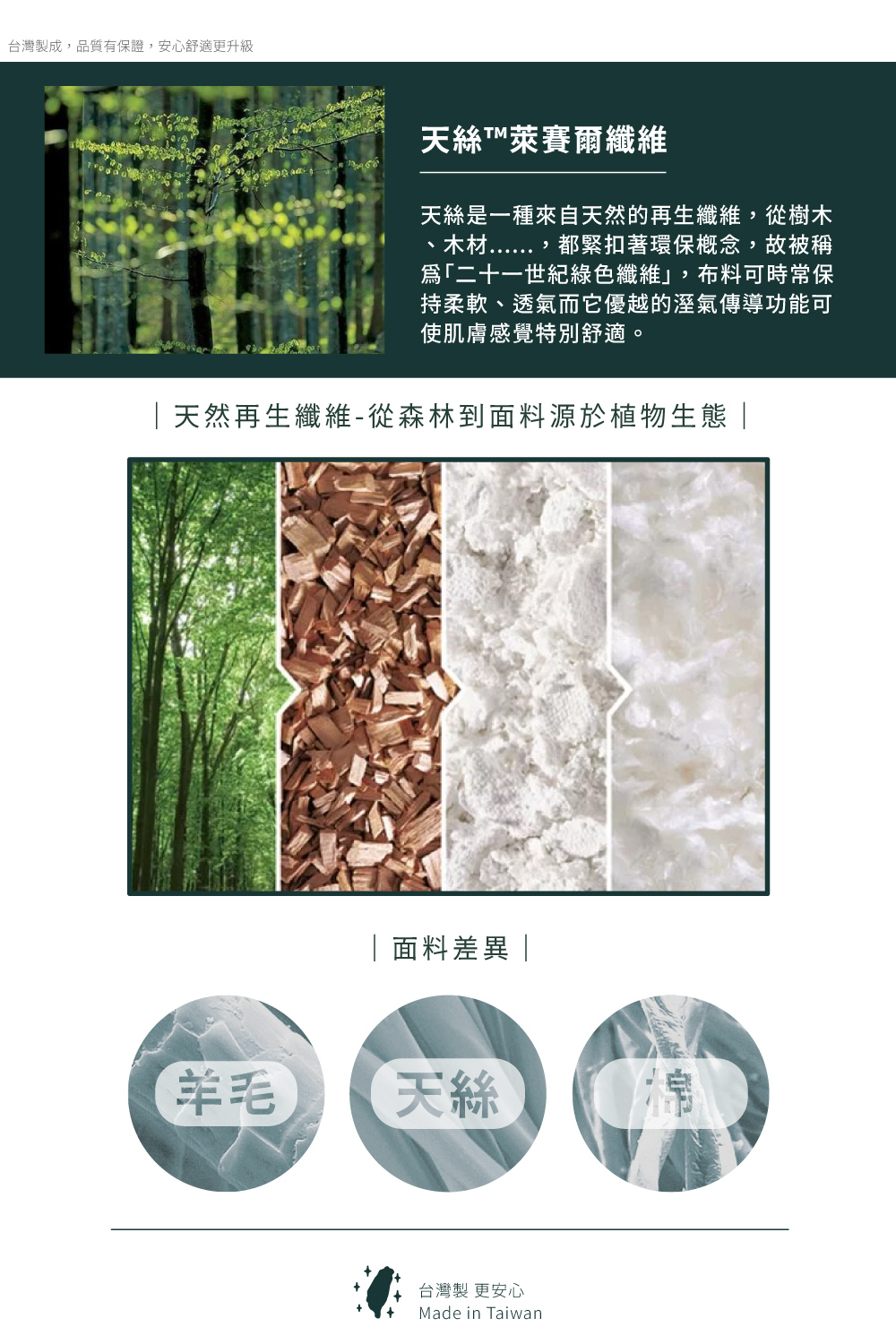 (福利品)台灣製天絲兩用被床包組 單人/雙人/加大