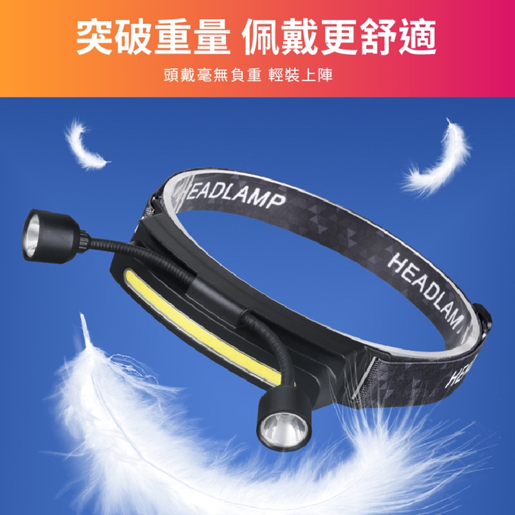 360°可視高亮COB露營頭燈