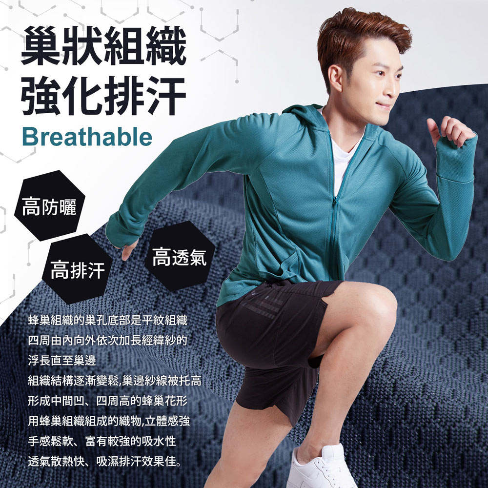       【BeautyFocus】2件組/高效率UPF50+防曬外套/連帽