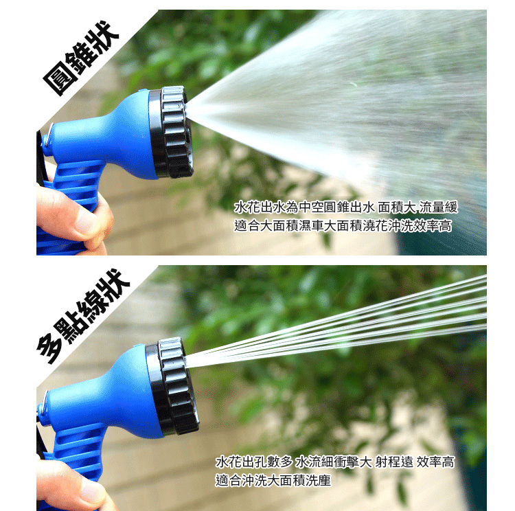 15M高壓洗車伸縮水管噴槍 自動伸縮