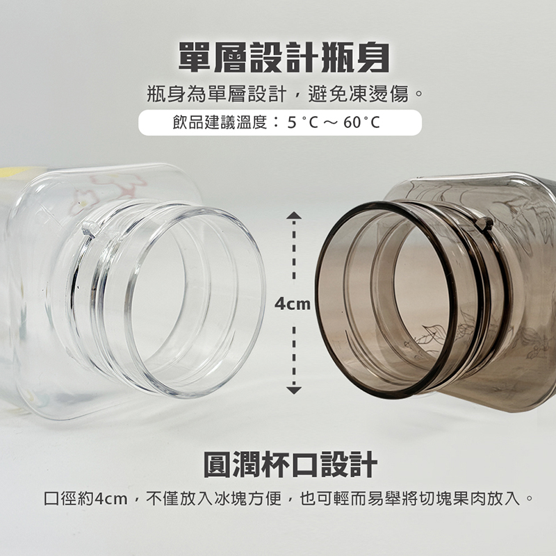 【GREEN BELL綠貝】Triran童趣／花森四方形水壺600ml