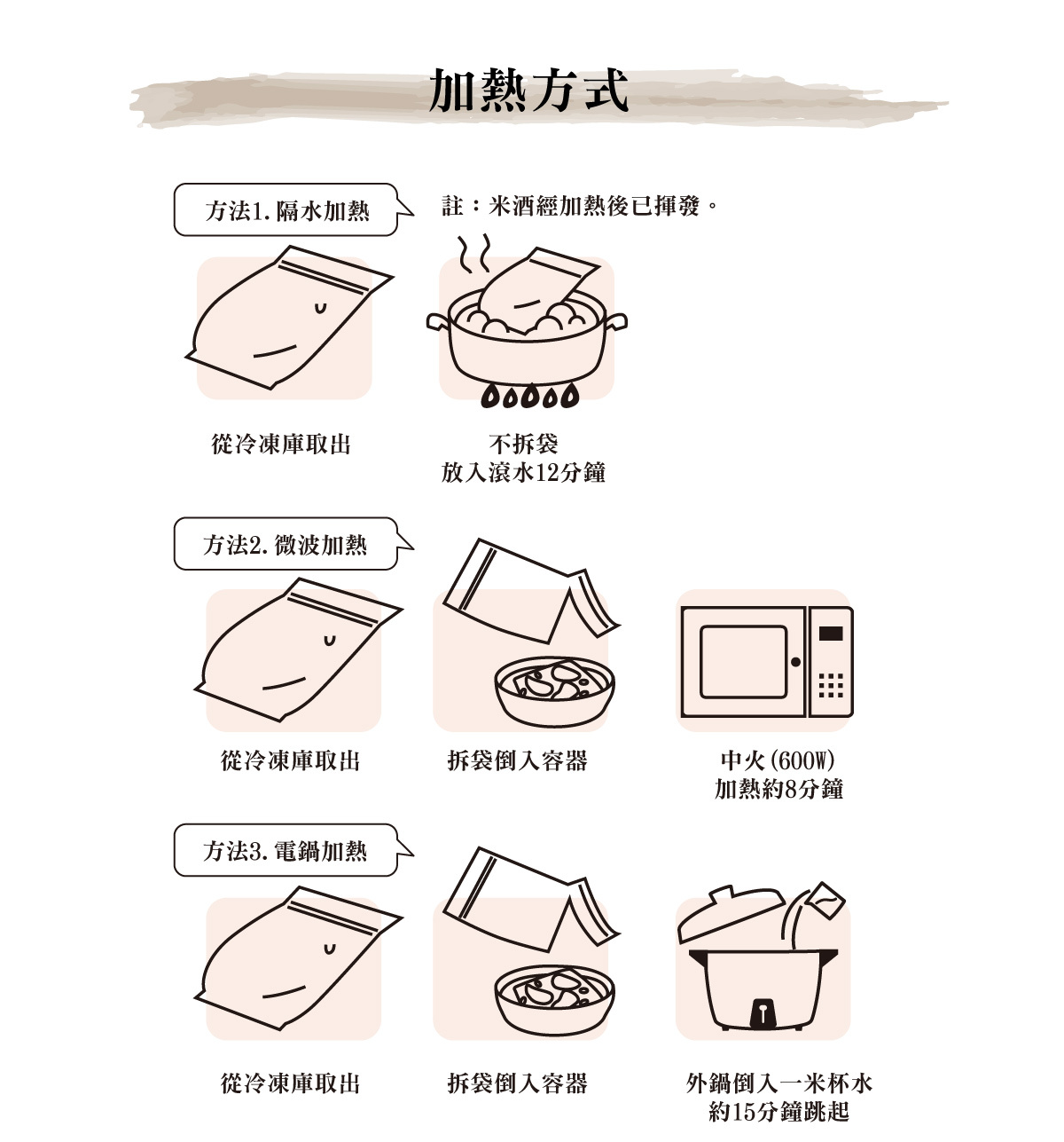 【屏榮坊】鰻滿元氣湯(500g/包) 日本帝王級鰻魚頭骨熬製而成