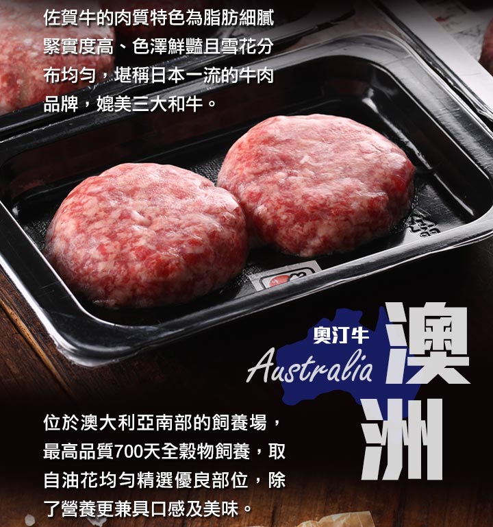 【愛上吃肉】頂級和牛漢堡排6盒組(200g±10%/盒)