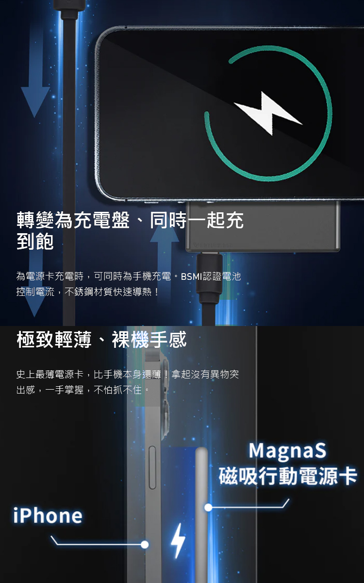 【Future Lab.未來實驗室】MagnaS 磁吸行動電源卡