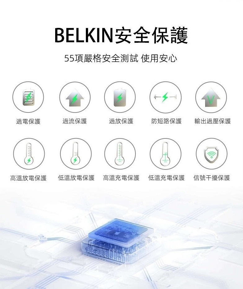 【Belkin貝爾金】 二合一快速無線充電+行動電源 10000mAh/入