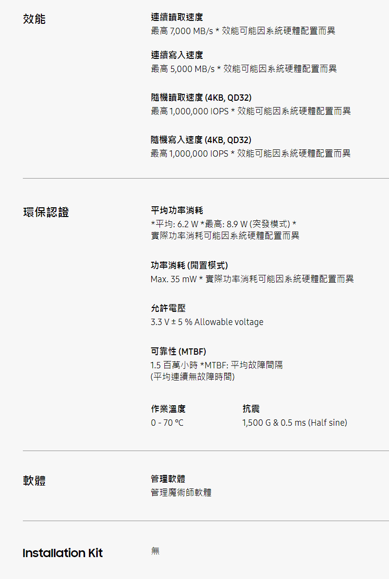 SAMSUNG 三星 980 PRO 1TB含散熱片NVMe M.2 2280 