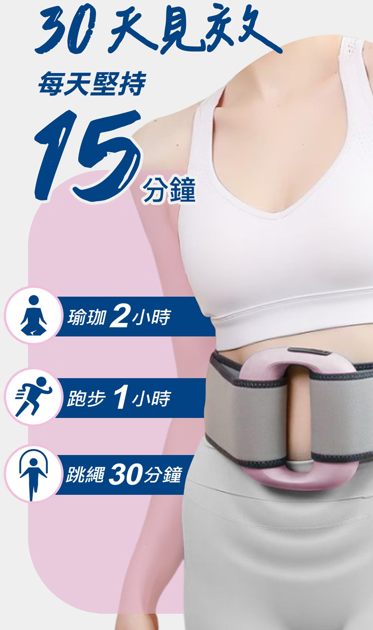 【TreasHunter】Slimmer 纖美甩脂環 (Type-C充電)