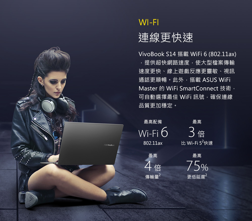 【ASUS 華碩】VivoBook S433 S433EQ i5/16G 14吋