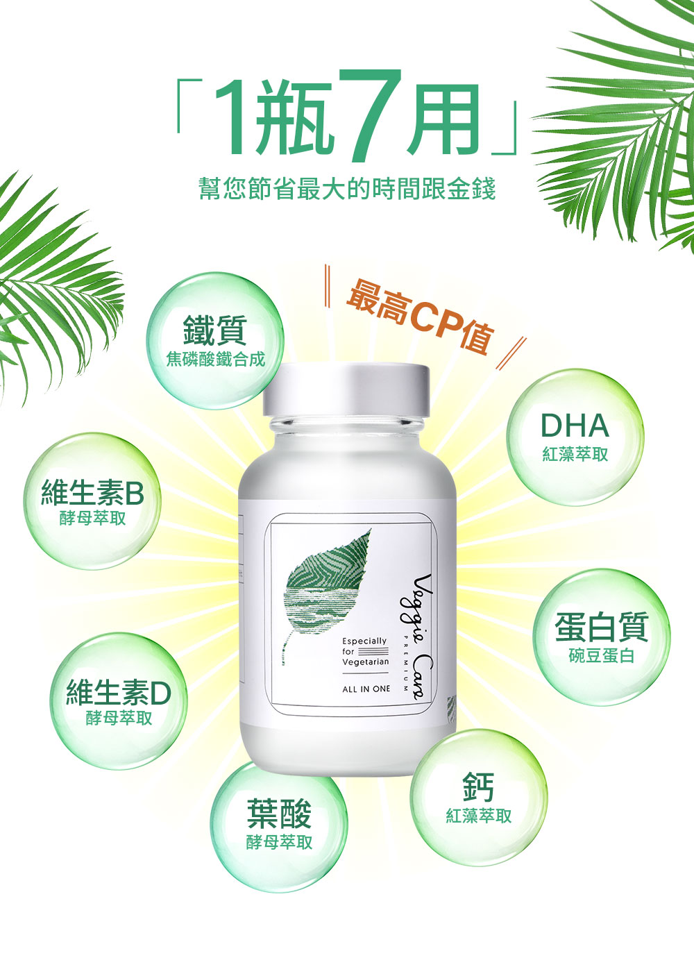 【Veggie Care】綜合維他命/素食可