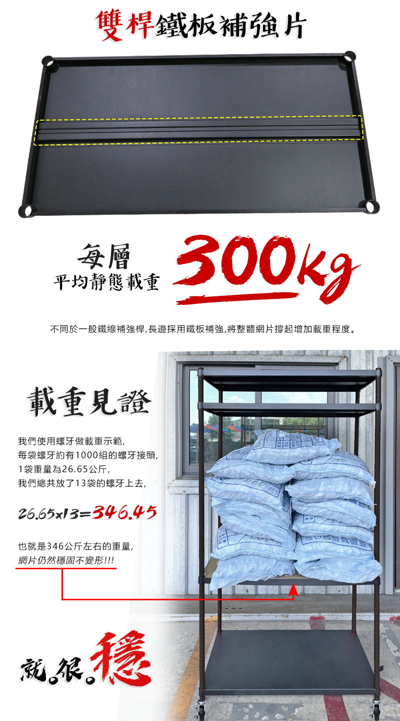       【居家cheaper】45X90X218CM 勁鋼夫超級耐重平面黑