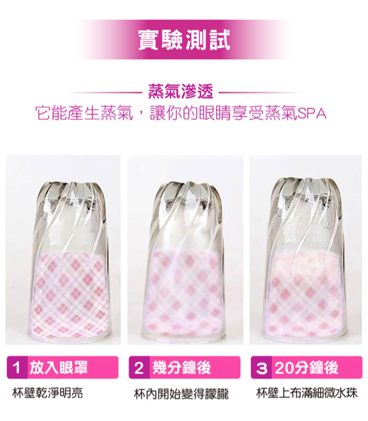 日本第三代 薰衣草香熱敷SPA蒸氣眼罩(耳掛式)