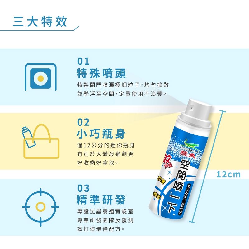 【鱷魚】one push 空間噴一下60ml 防蚊液 長效8小時