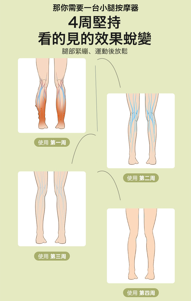 【KEEPFIT科普菲】全自動腿部氣壓按摩器/美腿舒揉按摩機(升級氣壓按摩+熱敷