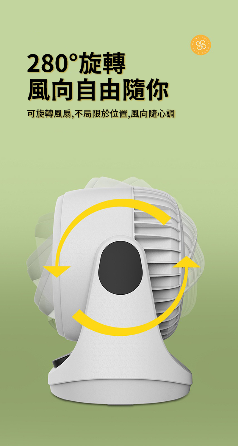 【CY 呈云】6吋節能靜音渦輪對流空氣循環扇 風扇 桌扇 立扇(CY-H05)