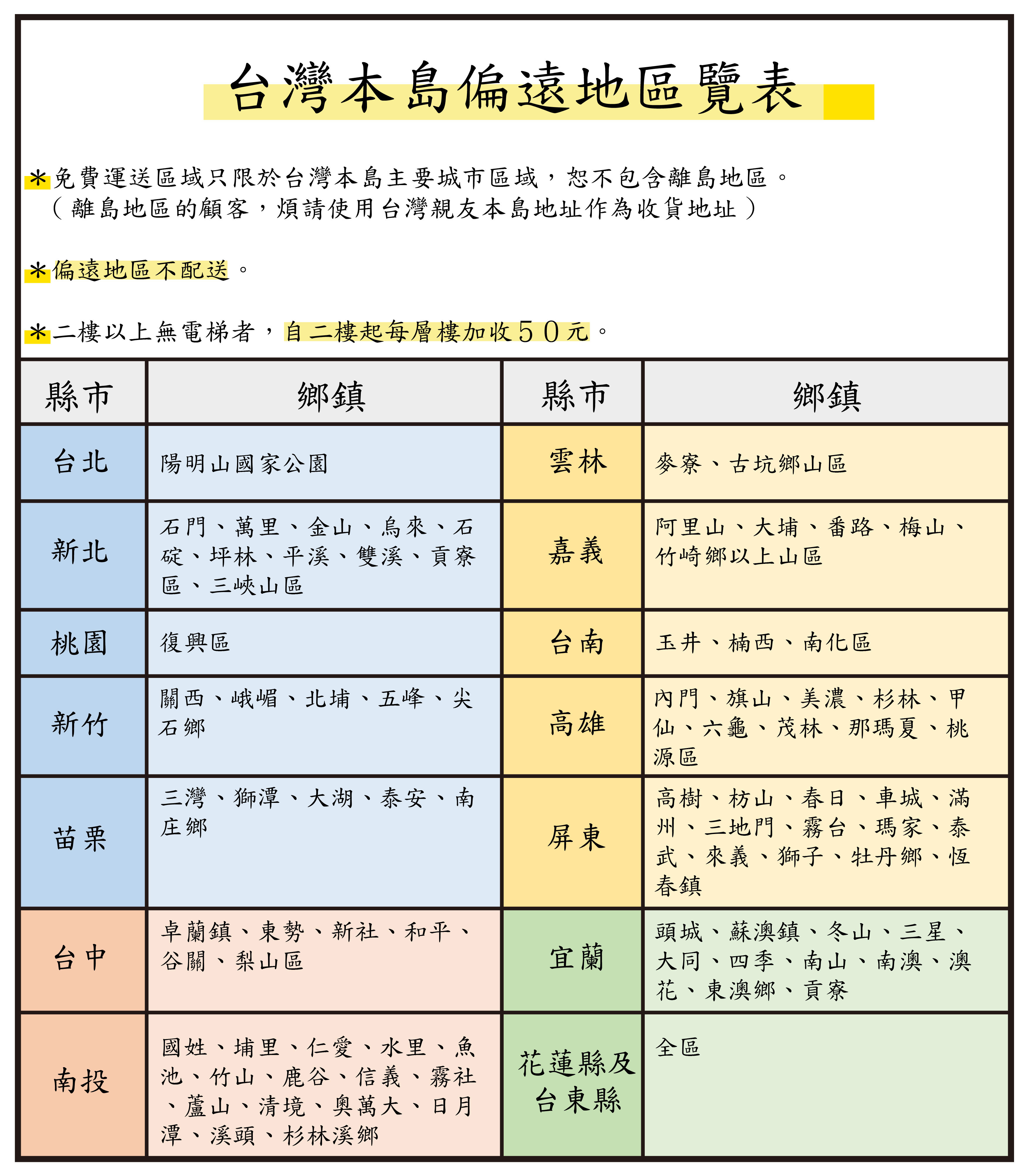 【數位新貴】新美學無邊43吋低藍光FHD液晶顯示器(DK-V43FL11)