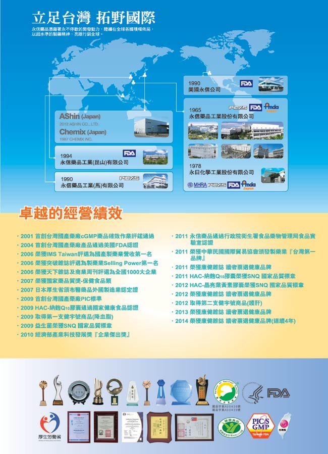【永信 HAC】鈣鎂D3綜合錠／綜合B群錠(60錠/盒)