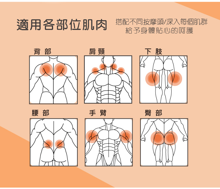 松井3合1多功能按摩筋膜槍(附四款專業按摩頭+按摩貼片組)SG-712BX