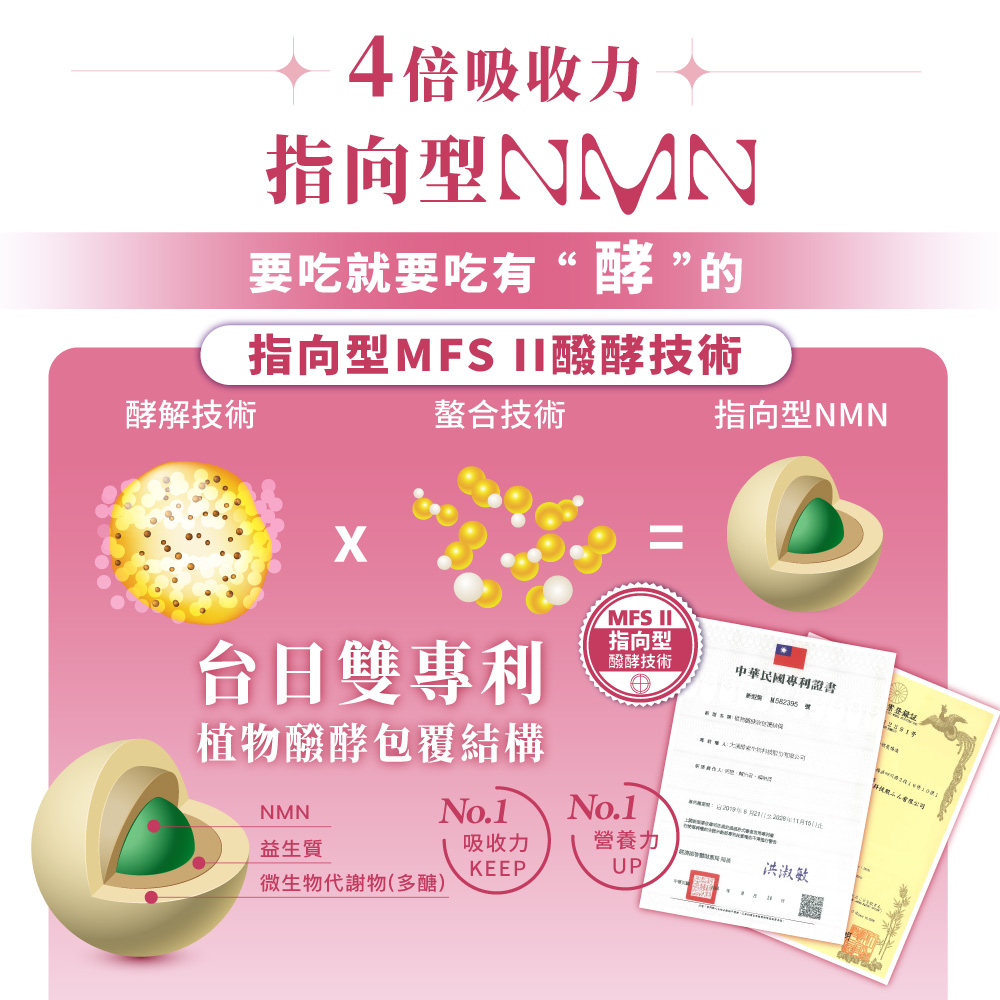 【大漢酵素】NMN妃傲酵素3750(30錠/盒) 穀胱甘肽 維生素C 蔬果酵素