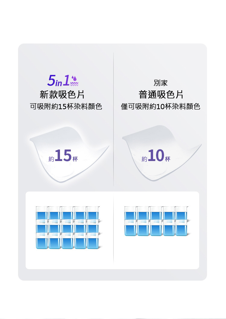 【World life】 日本5合1衣物吸色片60片/盒 抑菌留香 吸色柔順