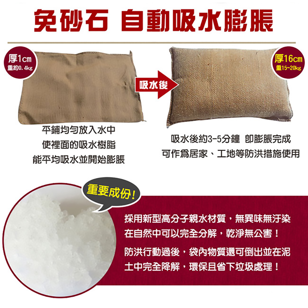       【EZlife】防洪吸水膨脹科技沙袋(5入組)