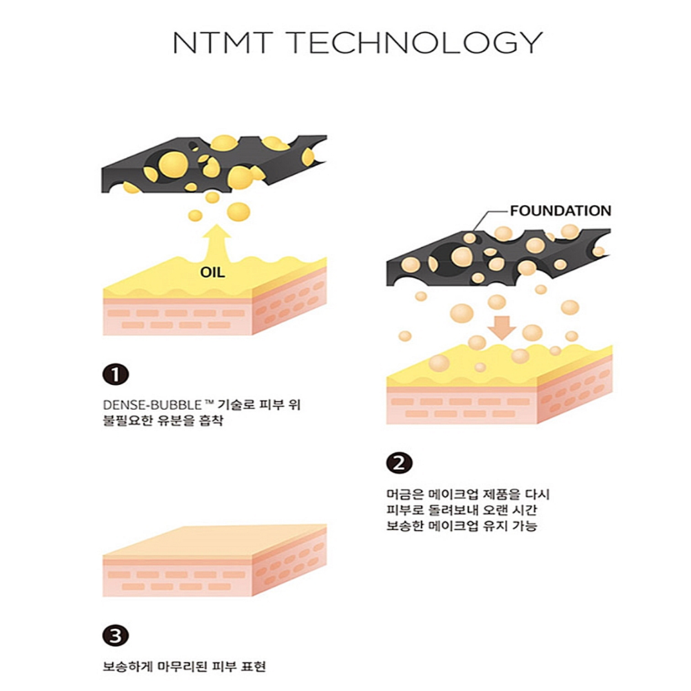 【Ntmt】韓國進口 竹炭吸油美肌海綿粉撲 (12入/袋)