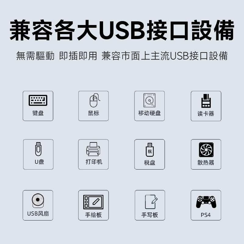 【QIU】鋁合金4埠集線器HUB擴充器 USB TYPE-C