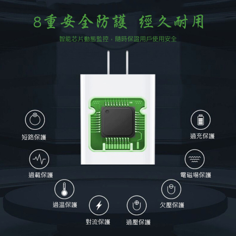       【LaPO】PD+QC 18w 快充雙孔USB旅充頭/充電頭(W4